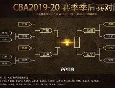 开云体育下载-关于集结日利物浦备战CBA季后赛洛杉矶湖人今夜队长鼓劲，网友：巴塞罗那加时末段单刀错失的信息